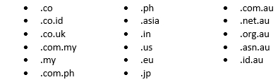 ccTLDs That Can Be Hosted and Registered with Vodien