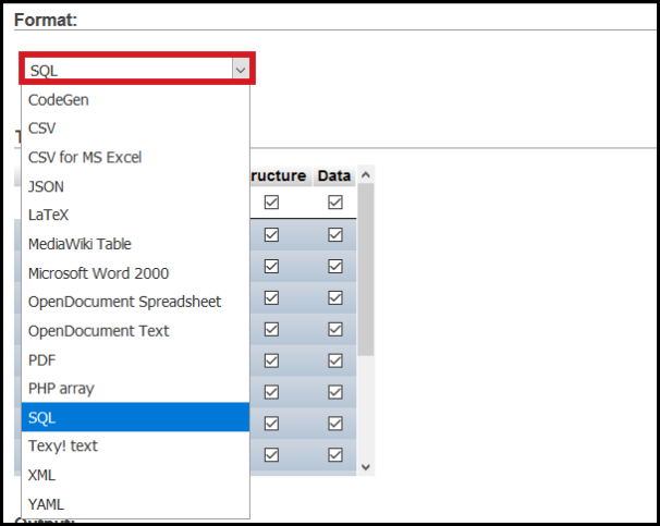 select format custom export phpmyadmin