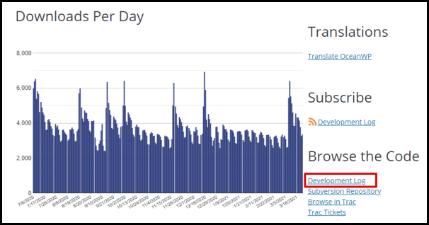 Screenshot of VD WordPress Themes Development Log Link
